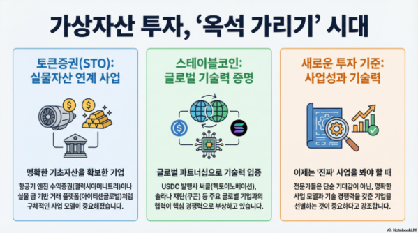 (구글 노트북LM)