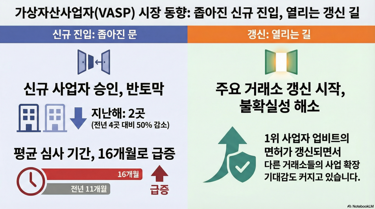 (사진= 구글 노트북LM)