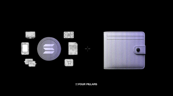 ▲솔라나(Solana) 계정 구조에서 발생한 잠김 렌트 자산이 지갑과 디앱(DApp) 간 가치 포착 경쟁의 무대로 부상하고 있다. (출처=Four Pillars Research)