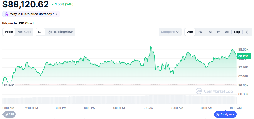 (사진=코인마켓캡 갈무리)