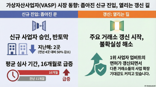 (사진= 구글 노트북LM)