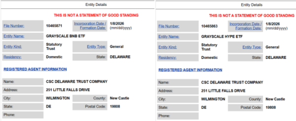 ▲그레이스케일(Grayscale) BNB·HYPE ETF 법인(Statutory Trust) 등록 내역 (Delaware Division of Corporations)