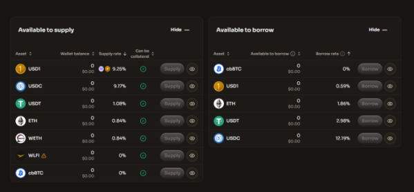 (사진=월드 리버티 마켓)