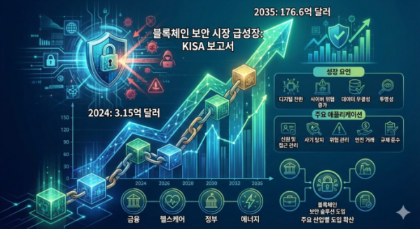 (사진=제미나이 생성)