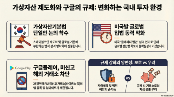 (구글 노트북LM)