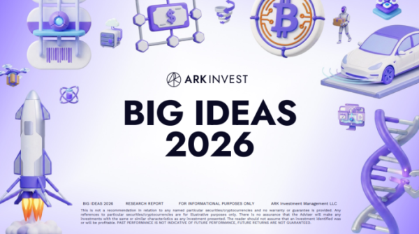 (출처=ARK Invest)