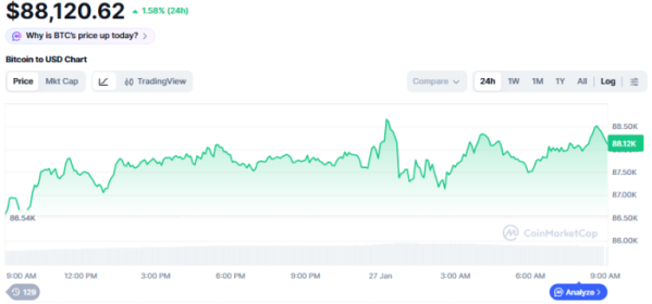 (사진=코인마켓캡 갈무리)