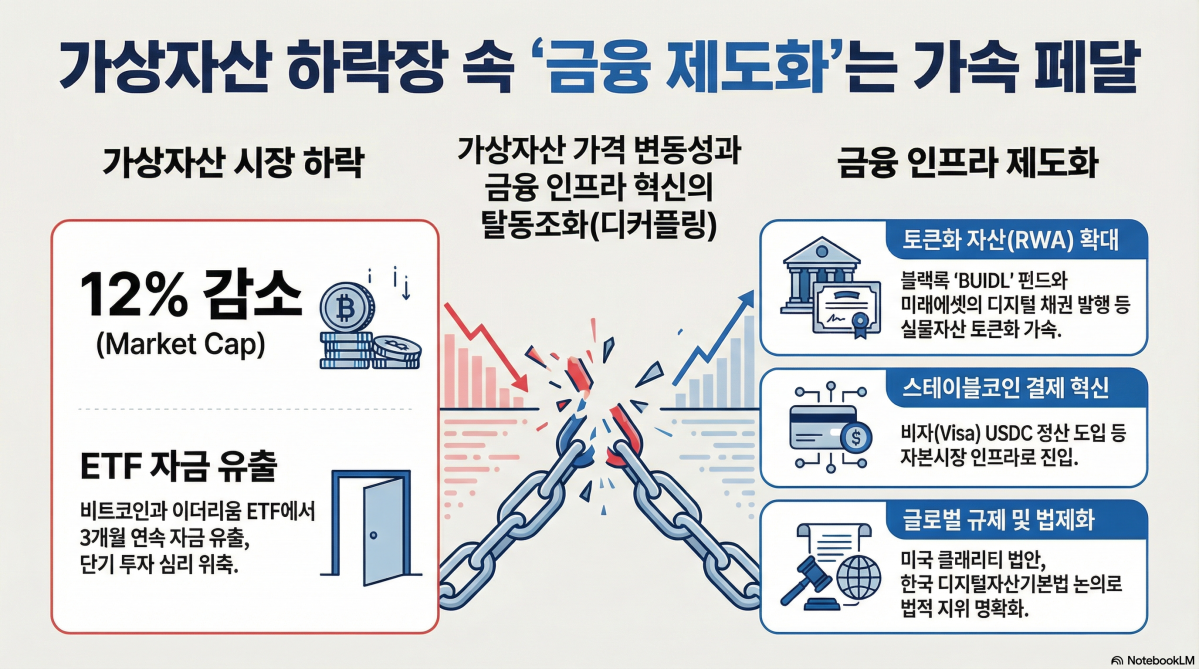 (사진=구글 노트북 LM)