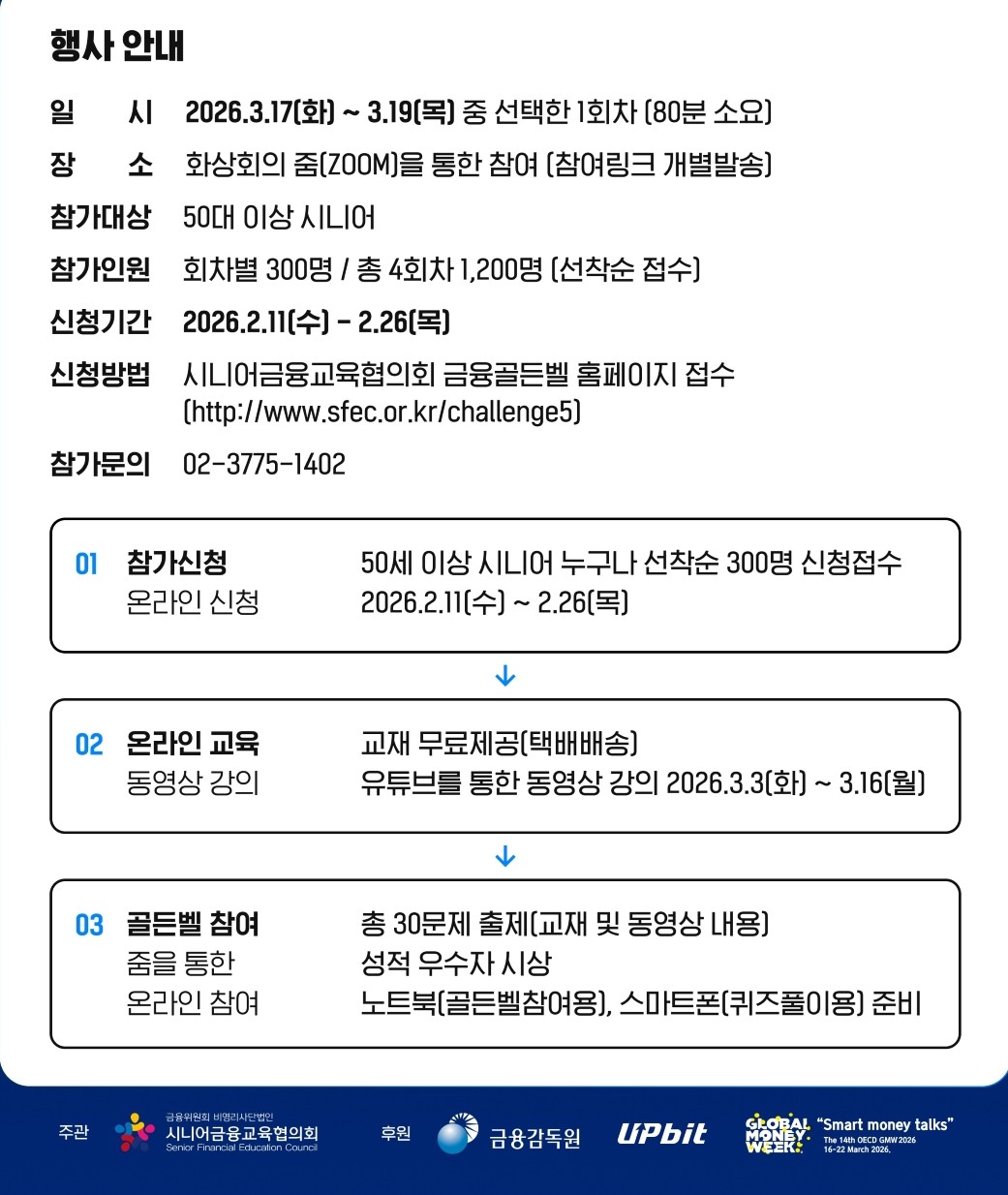 ▲시니어 금융골든벨 행사 일정과 참여 절차 안내 (사진제공=두나무)