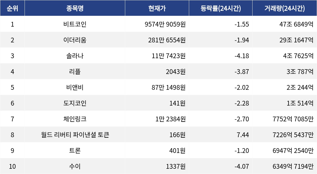 ▲자료제공=MetaVX