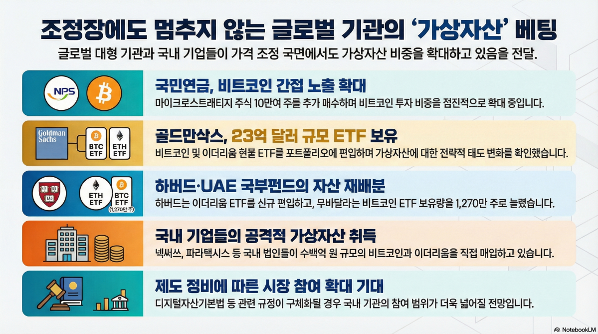(사진=구글 노트북 LM)