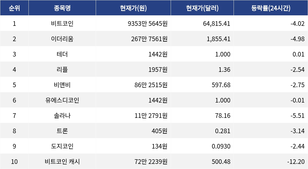 ▲자료제공=MetaVX