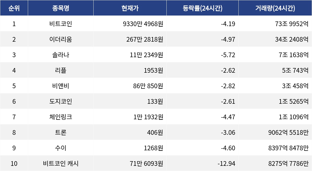 ▲자료제공=MetaVX