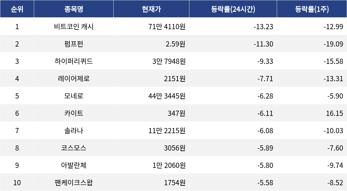 ▲자료제공=MetaVX