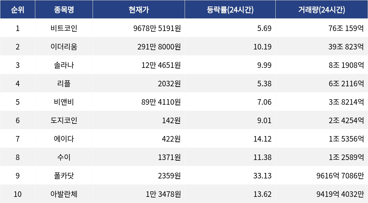 ▲자료제공=MetaVX