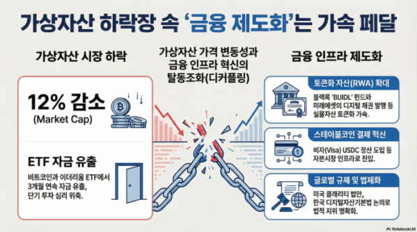 (사진=구글 노트북 LM)