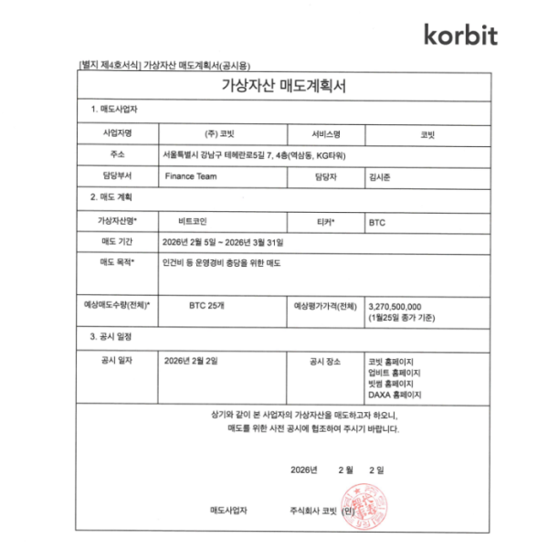 ▲코빗이 2일 공개한 가상자산 매도계획서 (출처=DAXA)