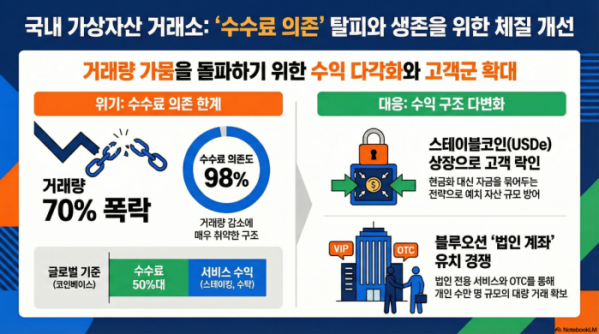 (사진=구글 노트북 LM 생성)