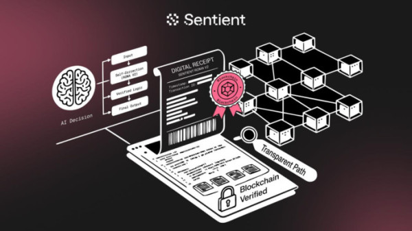▲센티엔트 ROMA V2 구조도. AI가 입력값을 바탕으로 자기 교정 추론을 수행한 뒤 판단 근거와 경로를 ‘디지털 영수증’ 형태로 기록하고, 이를 블록체인에 검증 가능하게 저장하는 과정을 시각화한 이미지 (사진제공=센티언트(Sentient))