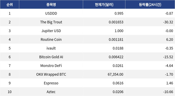 ▲자료제공=MetaVX