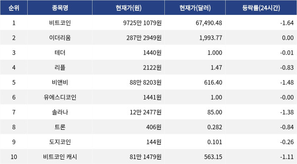 ▲자료제공=MetaVX