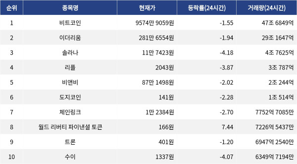 ▲자료제공=MetaVX