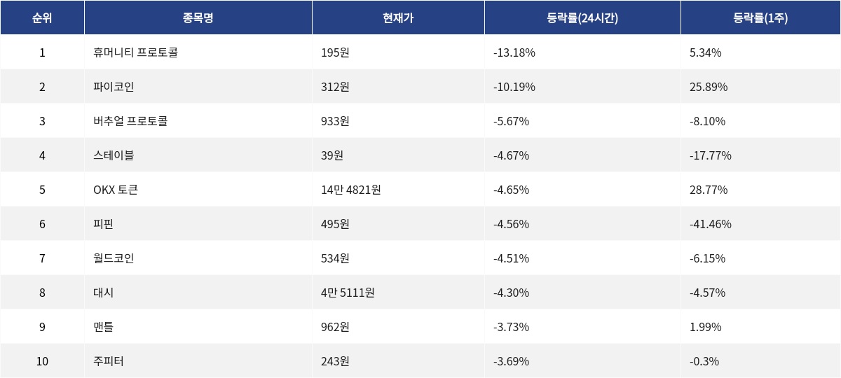 ▲자료제공=MetaVX