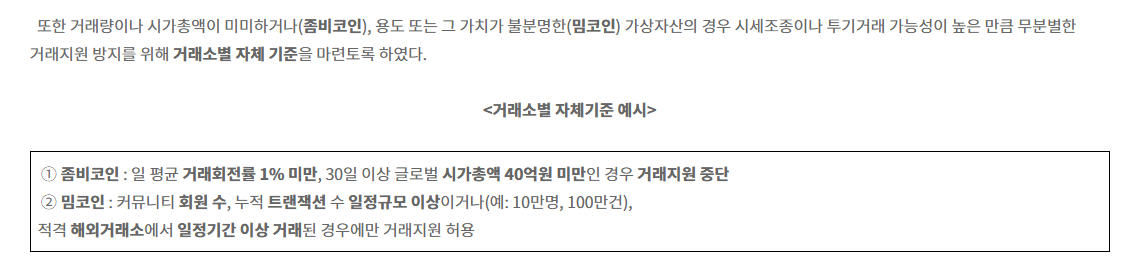 ▲금융위원회가 지난해 5월 2일 발표한 ‘6월부터 비영리법인과 가상자산거래소의 가상자산 매도가 가능해집니다’ 보도자료에서 거래량·시가총액이 일정 기준에 못 미치는 ‘좀비코인’과 가치가 불분명한 ‘밈코인’에 대한 거래소별 자체 관리 기준 예시를 제시하고 있다. (출처=금융위원회)