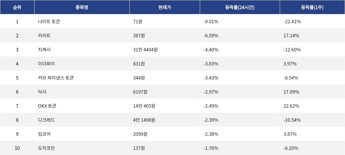 ▲자료제공=MetaVX