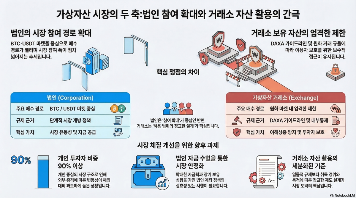 (구글 노트북LM)