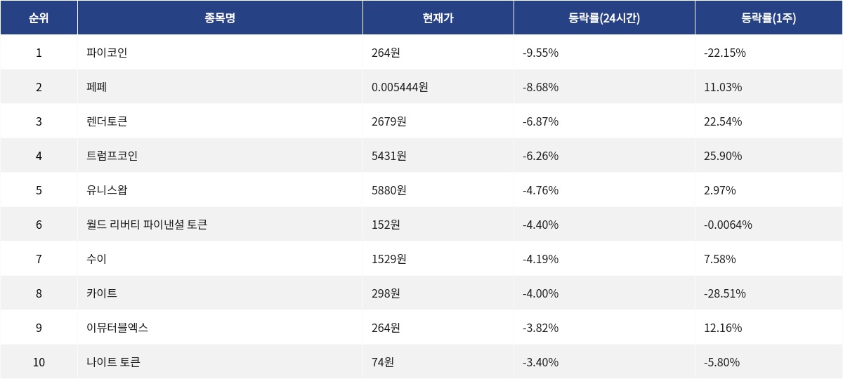 ▲자료제공=MetaVX