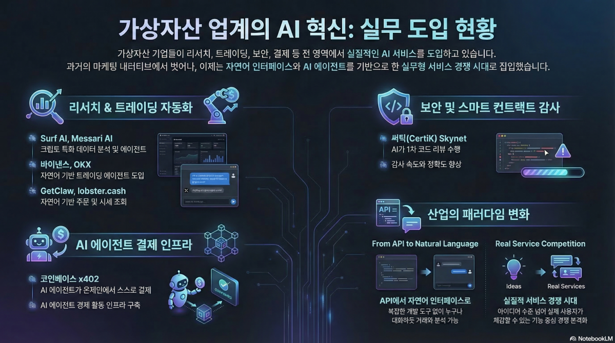 (구글 노트북LM)