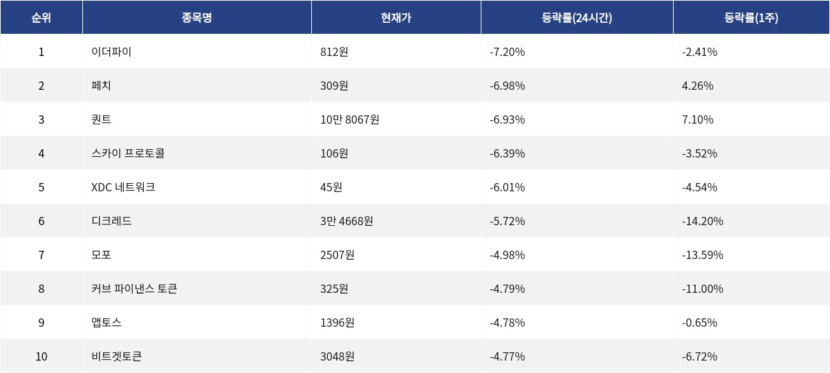 ▲자료제공=MetaVX