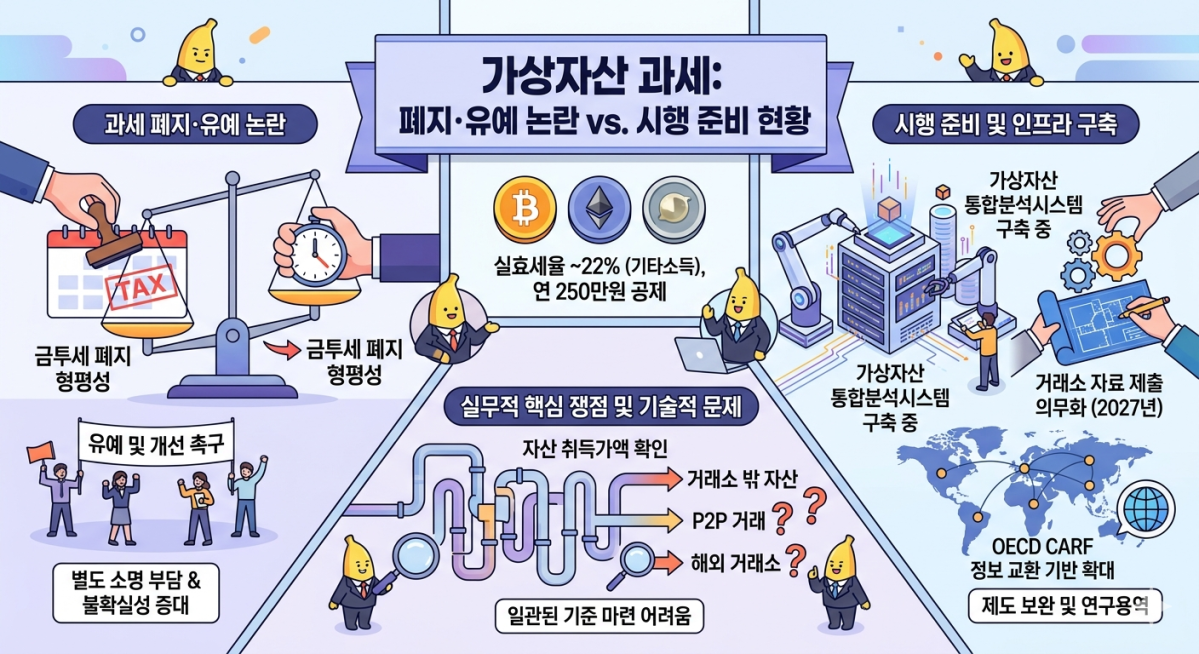 (구글 제미나이)