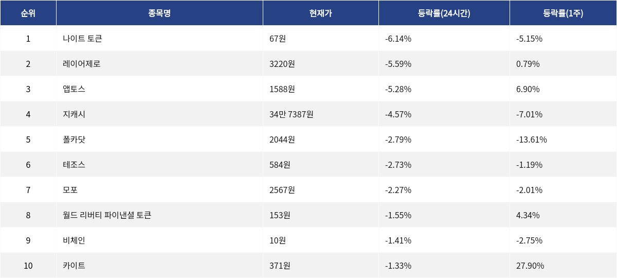 ▲자료제공=MetaVX