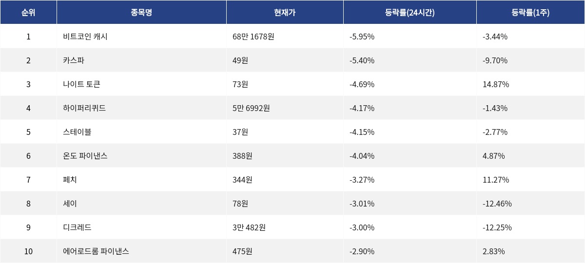 ▲자료제공=MetaVX