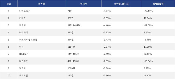 ▲자료제공=MetaVX