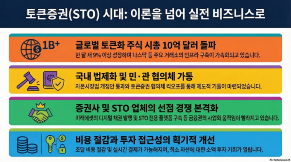 (구글 노트북LM)