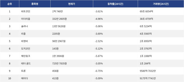 ▲자료제공=MetaVX
