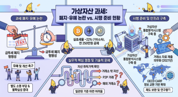 (구글 제미나이)