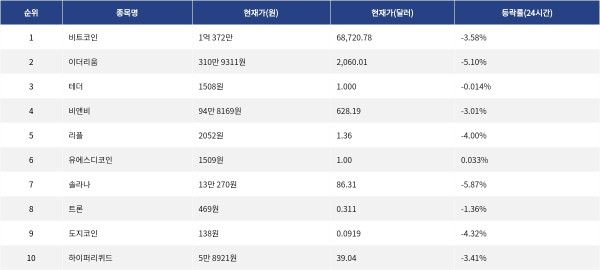 ▲자료제공=MetaVX