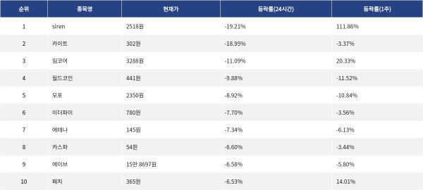 ▲자료제공=MetaVX