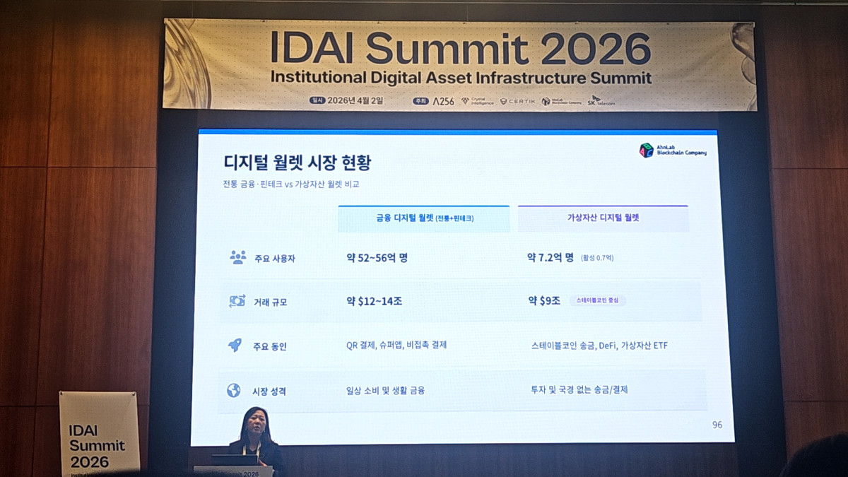 ▲임주영 안랩블록체인컴퍼니 사업총괄이 2일 서울 여의도 IFC 포럼에서 열린 ‘IDAI Summit 2026’에서 디지털 월렛 시장 현황에 대해 발표하고 있다. (손기현 기자)