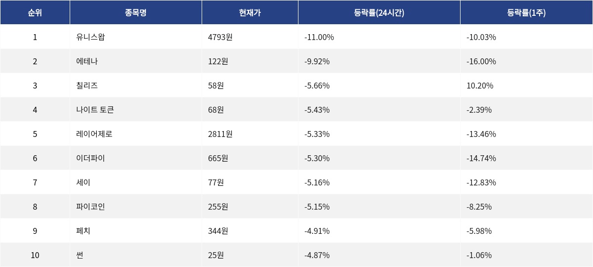 ▲자료제공=MetaVX
