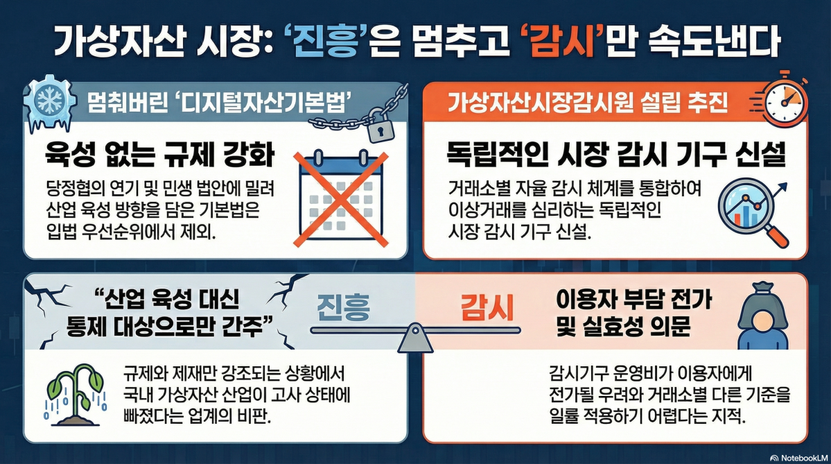 (구글 노트북LM)