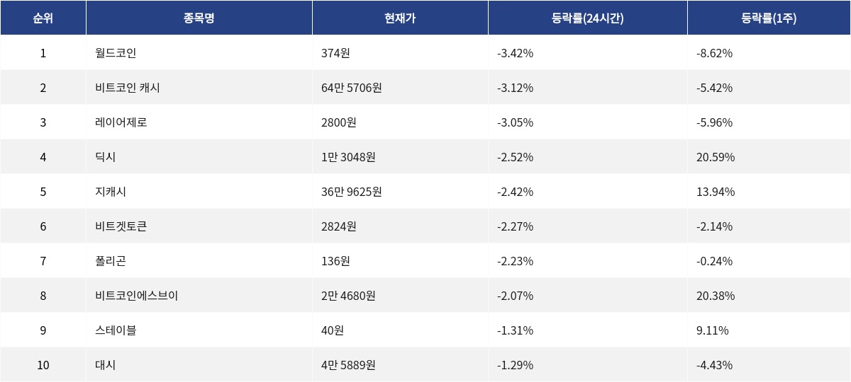▲자료제공=MetaVX
