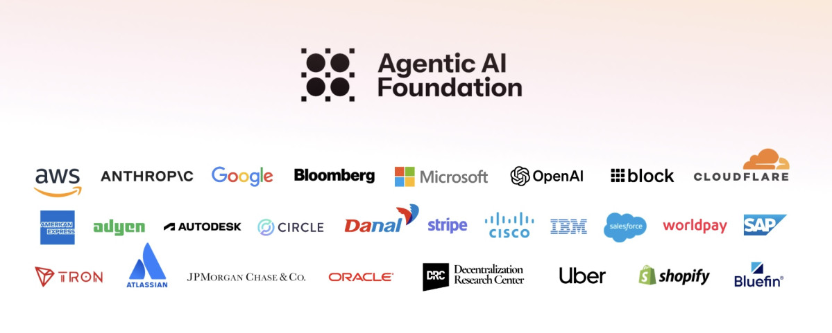 ▲다날, 한국 기업 최초 AI 에이전트 재단 _AAIF_ 입성…글로벌 AI, 빅테크 기업들과 ‘상호운용 AI 결제 시스템’ 구축  (사진제공=다날)