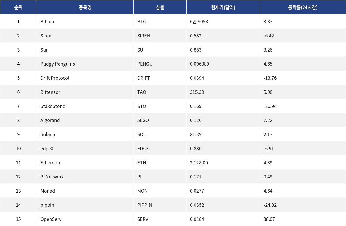 ▲자료제공=MetaVX