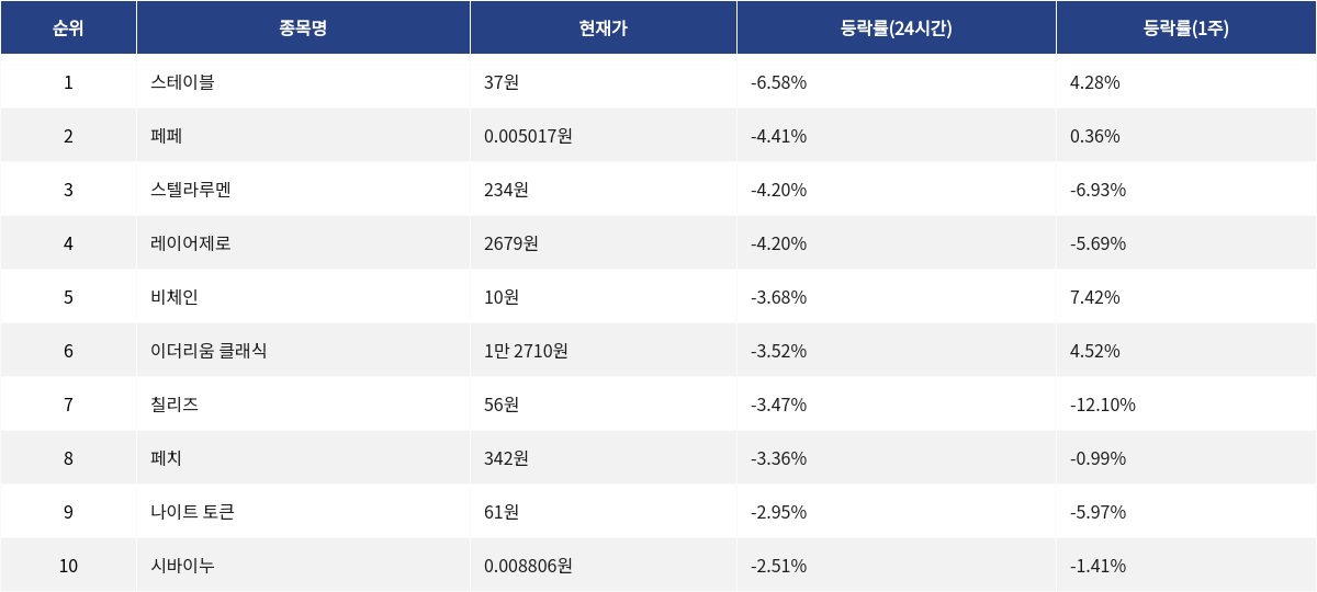 ▲자료제공=MetaVX