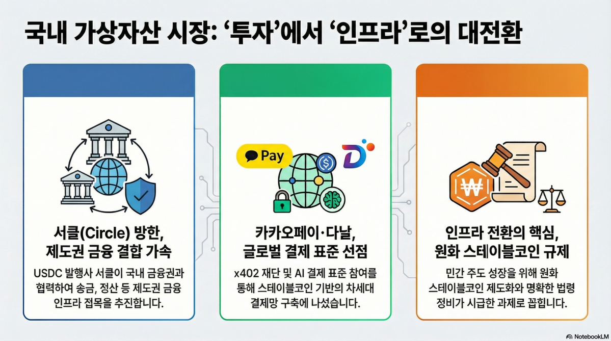 (구글 노트북LM)